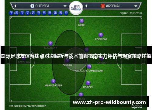 国际足球友谊赛焦点对决解析与战术前瞻指南实力评估与观赛策略详解 国际足球友谊赛焦点对决解析与战术前瞻指南实力评估与观赛策略详解