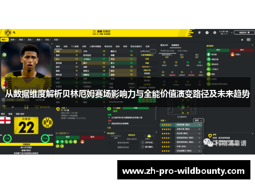 从数据维度解析贝林厄姆赛场影响力与全能价值演变路径及未来趋势 从数据维度解析贝林厄姆赛场影响力与全能价值演变路径及未来趋势