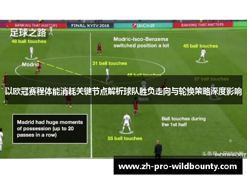 以欧冠赛程体能消耗关键节点解析球队胜负走向与轮换策略深度影响 以欧冠赛程体能消耗关键节点解析球队胜负走向与轮换策略深度影响
