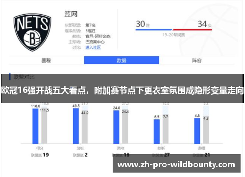 欧冠16强开战五大看点,附加赛节点下更衣室氛围成隐形变量走向 欧冠16强开战五大看点,附加赛节点下更衣室氛围成隐形变量走向
