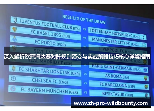 深入解析欧冠淘汰赛对阵规则演变与实战策略技巧核心详解指南 深入解析欧冠淘汰赛对阵规则演变与实战策略技巧核心详解指南