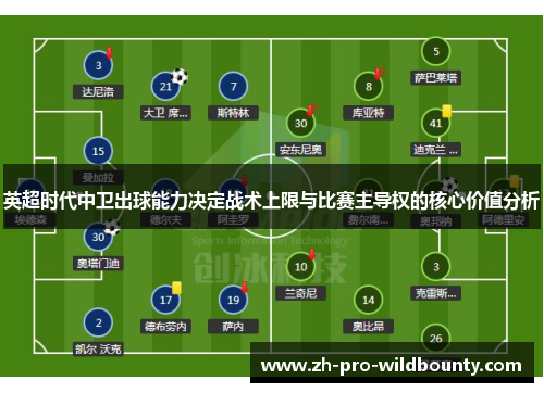 英超时代中卫出球能力决定战术上限与比赛主导权的核心价值分析 英超时代中卫出球能力决定战术上限与比赛主导权的核心价值分析